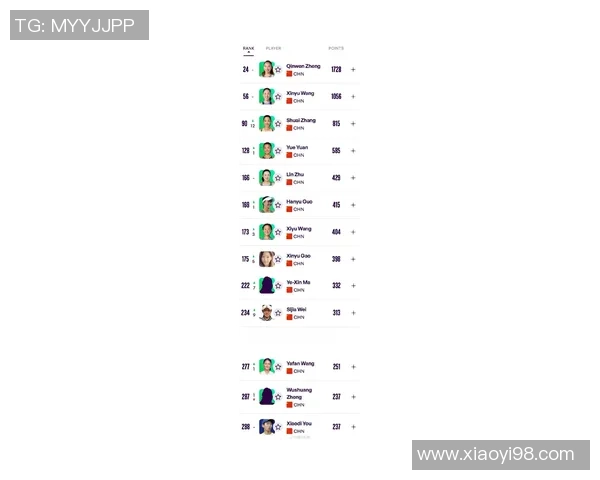 北京网球队在全国网球耐力排行榜中荣登第十名引发关注