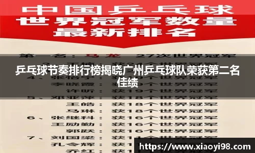 乒乓球节奏排行榜揭晓广州乒乓球队荣获第二名佳绩